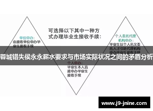 蓉城错失侯永永薪水要求与市场实际状况之间的矛盾分析 蓉城错失侯永永薪水要求与市场实际状况之间的矛盾分析