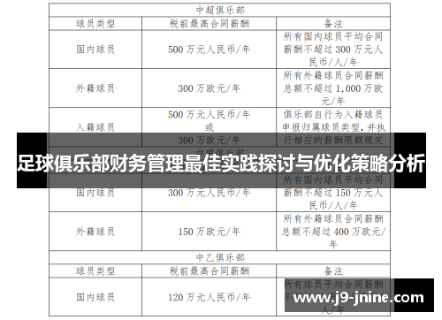 足球俱乐部财务管理最佳实践探讨与优化策略分析 足球俱乐部财务管理最佳实践探讨与优化策略分析