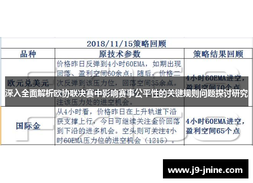 深入全面解析欧协联决赛中影响赛事公平性的关键规则问题探讨研究