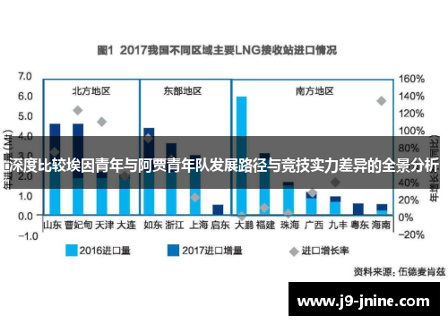 深度比较埃因青年与阿贾青年队发展路径与竞技实力差异的全景分析