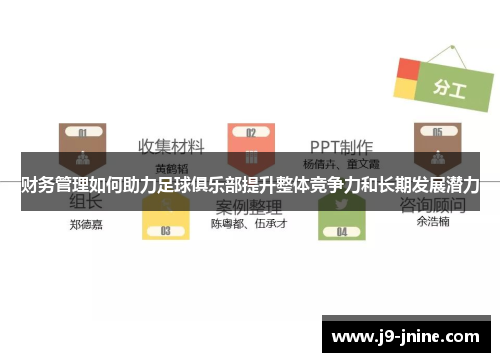 财务管理如何助力足球俱乐部提升整体竞争力和长期发展潜力