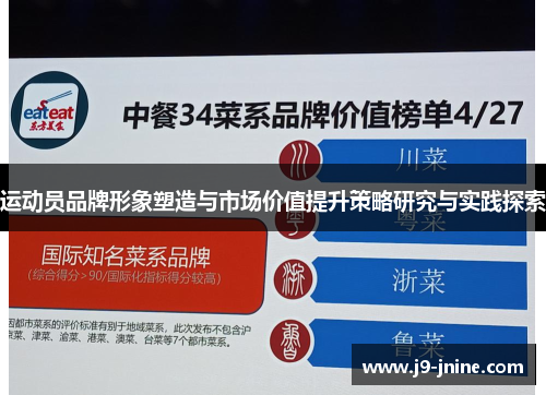 运动员品牌形象塑造与市场价值提升策略研究与实践探索