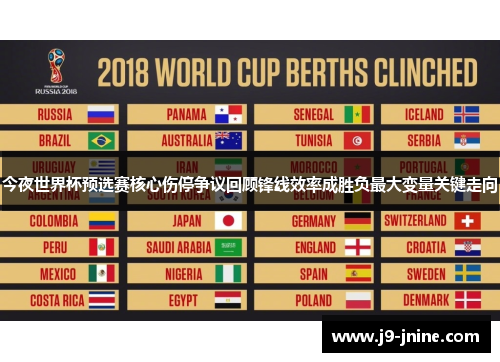 今夜世界杯预选赛核心伤停争议回顾锋线效率成胜负最大变量关键走向