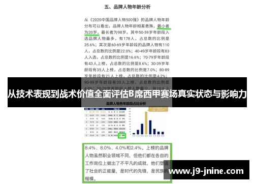 从技术表现到战术价值全面评估B席西甲赛场真实状态与影响力 从技术表现到战术价值全面评估B席西甲赛场真实状态与影响力