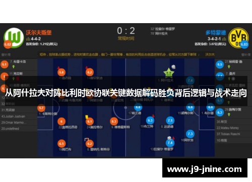 从阿什拉夫对阵比利时欧协联关键数据解码胜负背后逻辑与战术走向
