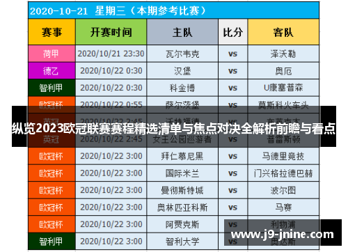 纵览2023欧冠联赛赛程精选清单与焦点对决全解析前瞻与看点