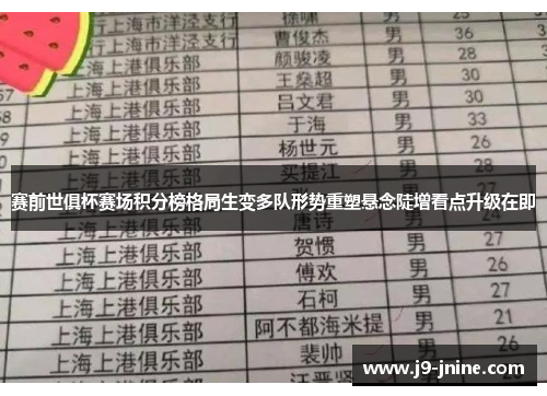 赛前世俱杯赛场积分榜格局生变多队形势重塑悬念陡增看点升级在即